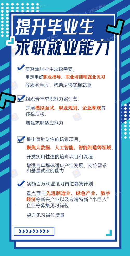 2024年高校畢業生等青年就業服務攻堅行動全面啟動，一圖看懂助力廣告行業就業